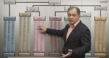 The owner also produces his product