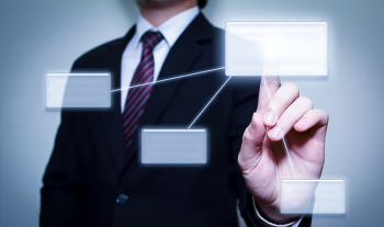 Personnel Management Structure: Overview