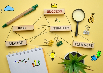 What is strategic planning in simple terms?