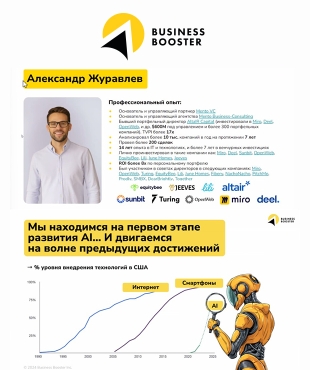 Attended the Masterclass by Alexander Zhuravlev on the topic: "AI Revolution"
