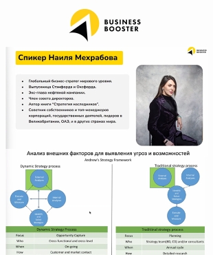 Masterclass "How to Create a Working Strategy for Exponential Business Growth