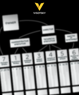 Business workshop on developing an organizing scheme - now online!