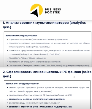 New Management Structure in the Company: Details of Andrey Bochkov's Meeting